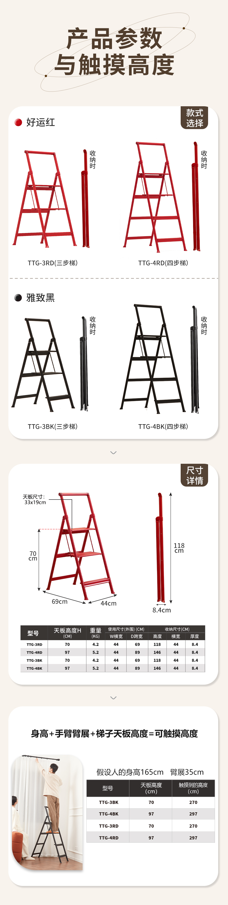TTG详情页-产品规格.jpg