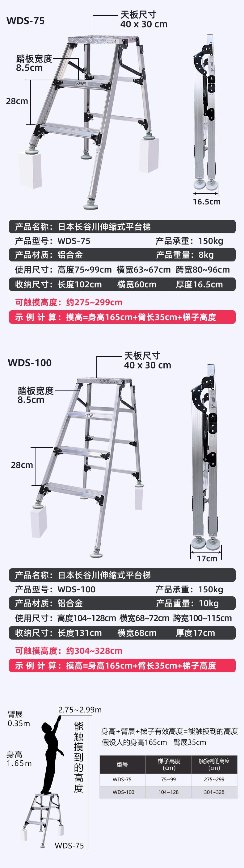 WDS产品尺寸.png